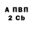 Бутират BDO 33% Sasha Aba